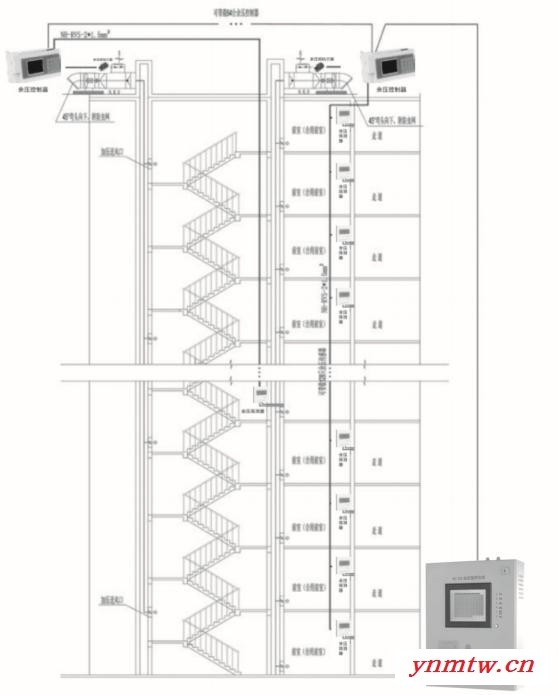 池州视频监控系统现货图3