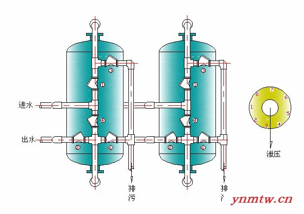 洁明JMA控制器502控制系统图6