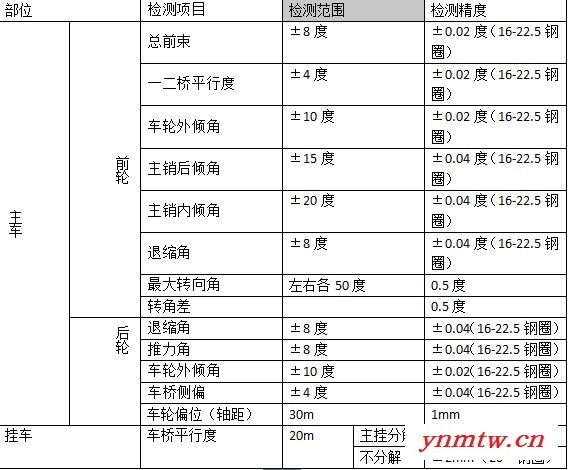 营口大力DL-BT8800大型汽车全车系四轮定位仪 DL-BT8800大型汽车、全系车桥（车轮）定位系统 大车