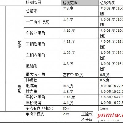 营口大力DL-BT8800大型汽车全车系四轮定位仪 DL-BT8800大型汽车、全系车桥（车轮）定位系统 大车