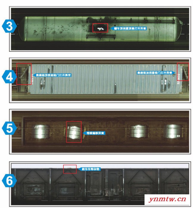 奇辉智能货检 铁路货检机检 货车视频监控 货车超载偏载监控 货检智能报警系统