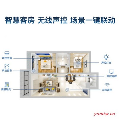 满佳物联智慧酒店系统 智慧酒店解决方案 智能全屋控制系统ZigBee自动化 家庭酒店小区安防智能家居厂家招商