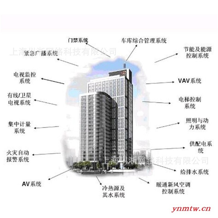 川淅 楼宇自控系统技术 执行器BAS楼宇自控系统 DDC楼宇自控系统 集成监控系统