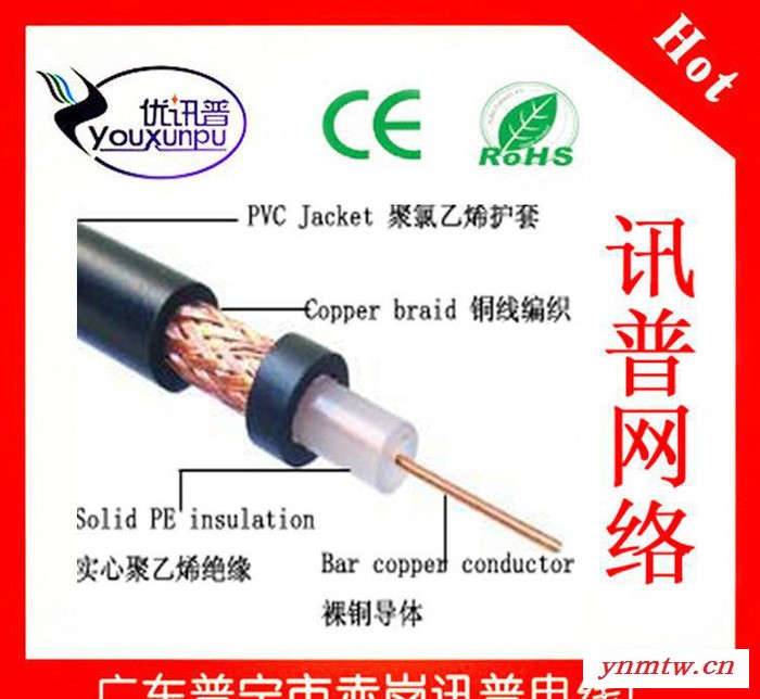SYV-75-4 国标视频监控线  监控用线材批发  同轴电缆RG线图2