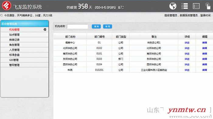 供应山东飞龙热网监控系统图3