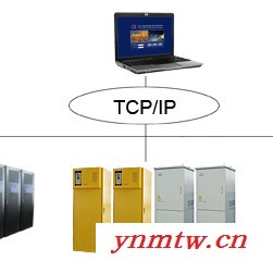 华创至诚HC3008 微环境监控系统图5