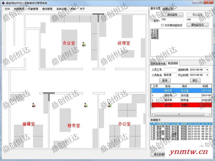 鼎创恒达RFID人员智能定位管理系统图2