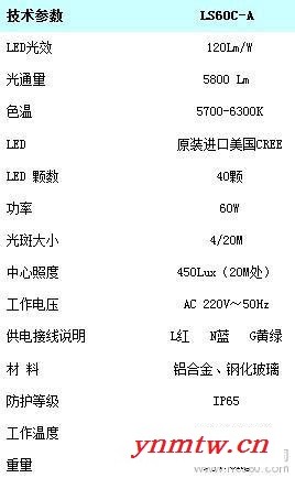 供应菱尚LS60C高清视频监控补光灯图2