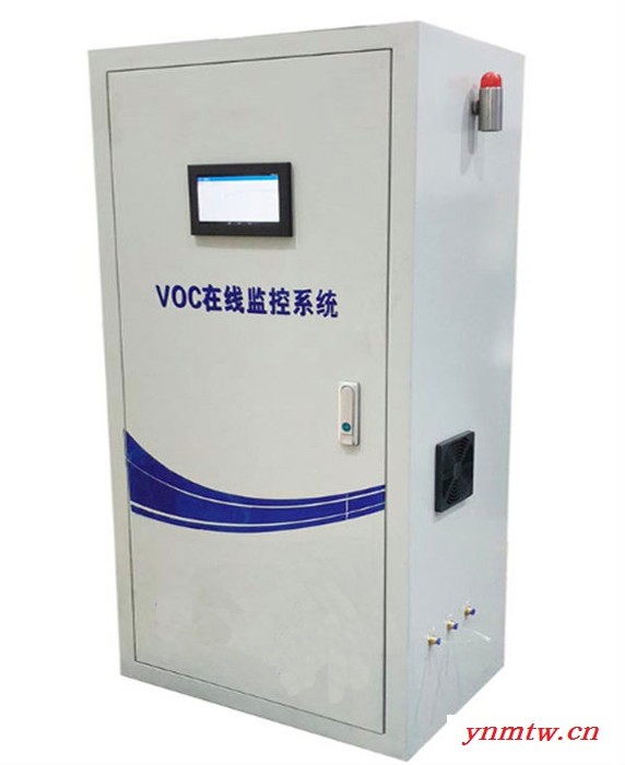 VOCS废气监测系统、园区控制质量监图4