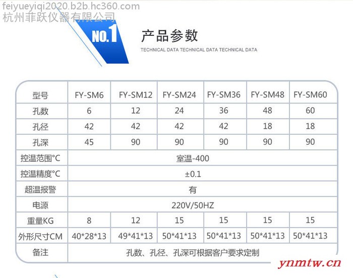 新石墨消解仪控制系统 土壤石墨消解仪  64孔石墨消解器图1