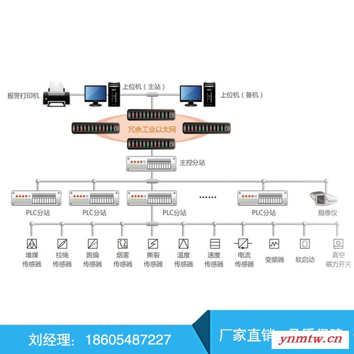 恒安    山东**压风机远程监控系统  可钻削坚硬的岩石  欢迎选购图1