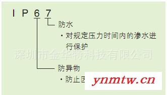 现货A5松下2000W伺服定位系统MEDHTA390CA1图3