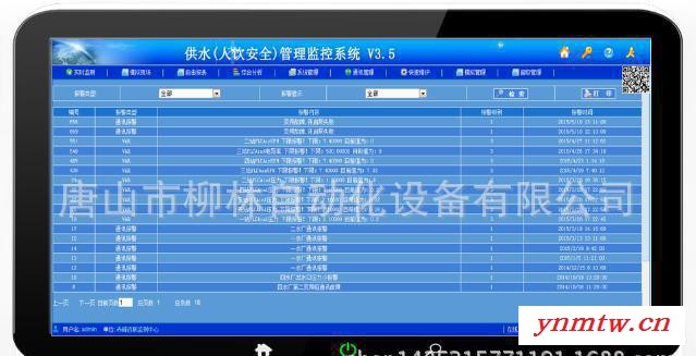 供水(人饮安全)管理监控系统图2
