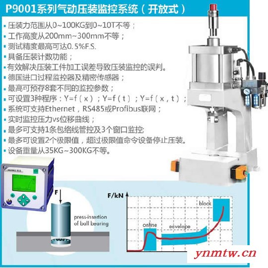 供应PandAuto气动压装监控系统