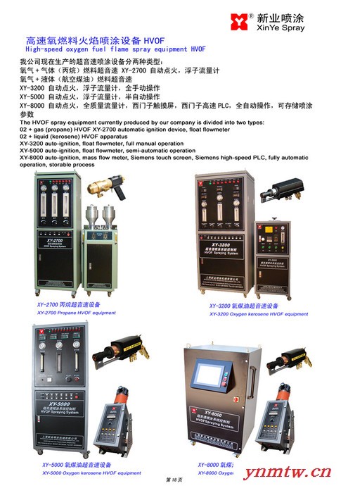 新业XY-8000 超音速火焰喷涂设备控制系统图1