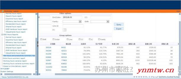 设备综合效率监测 机械设备监控管理 集成监控系统