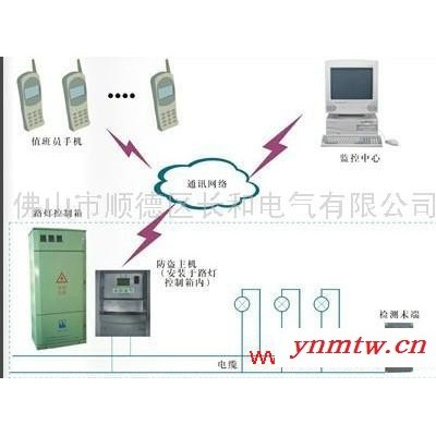 供应电缆防盗监控系统