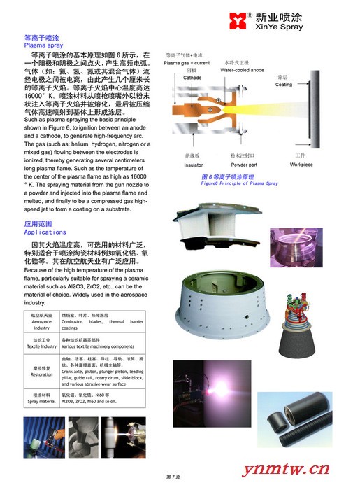 GP-80等离子喷涂设备控制系统图5