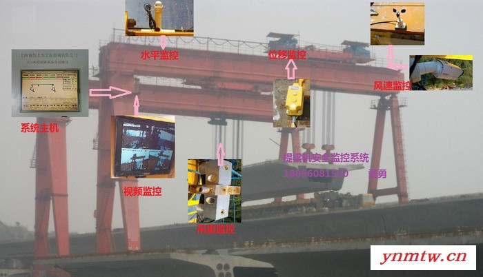 提梁机监控系统——厂家直供，上海睿技
