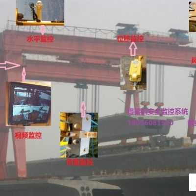 提梁机监控系统——厂家直供，上海睿技