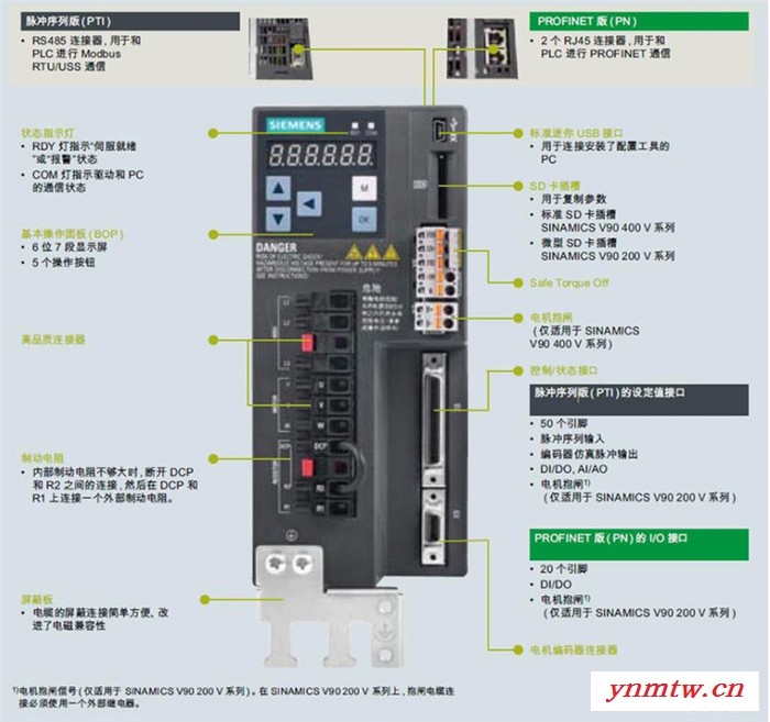 西门子电机 V90 1FL6034-2AF21-1AA1 运动控制系统 西门子代理商图1