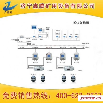 供应鑫腾矿用人员定位管理系统矿用人员定位管理系统