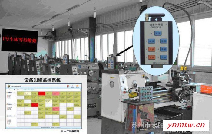 集成监控系统生产状态显示看板/工位状态显示看板/安灯系统看板