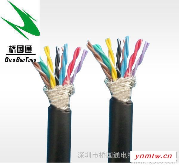 供应桥国通SYV75-5 96铜网深圳广西视频监控线图2