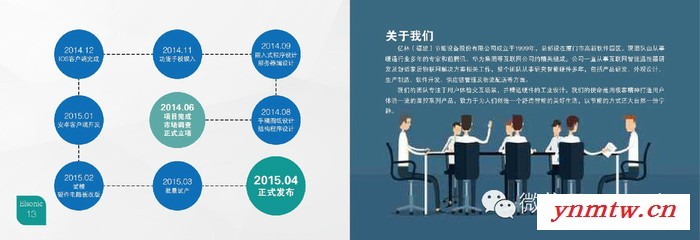 Elsonic/亿林互联网温控器APP控制系统温控器