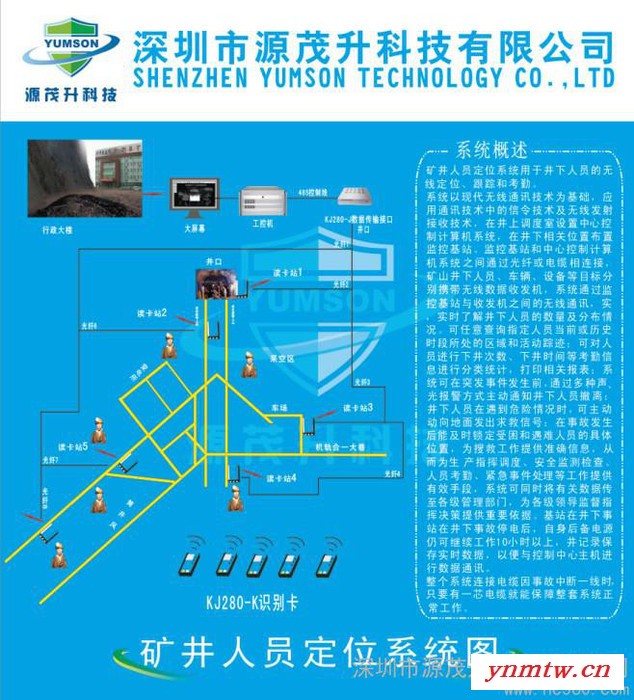 供应源茂升矿井人员跟踪定位管理系统|深圳市源茂升科技有限公司