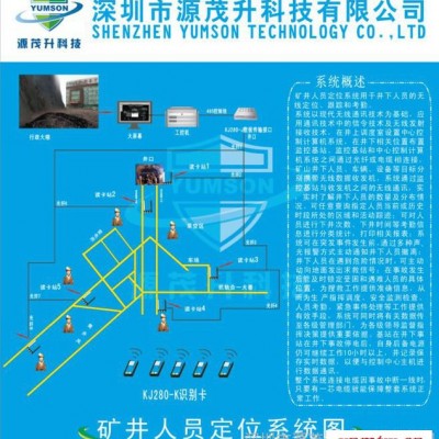 供应源茂升矿井人员跟踪定位管理系统|深圳市源茂升科技有限公司