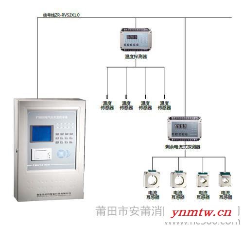 电气火灾监控系统图1