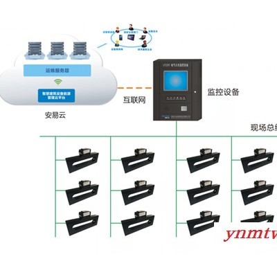 LFS200电气火灾监控系统