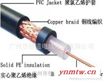 视频同轴电缆,视频监控线缆,监控线缆,视频线缆,syv视频线缆,SYV-
