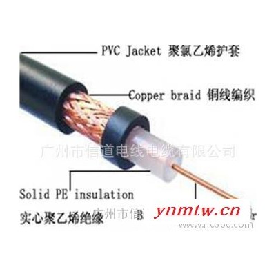 视频同轴电缆,视频监控线缆,监控线缆,视频线缆,syv视频线缆,SYV-