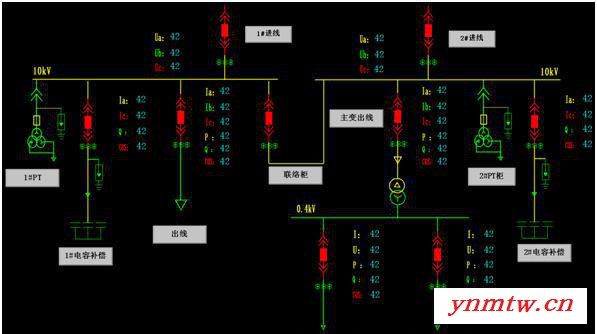 计算机监控系统，远程控制,湖南监控系统，监控解决方案