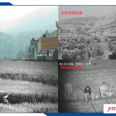 HW-HLL20775S激光夜视仪 集成监控系统