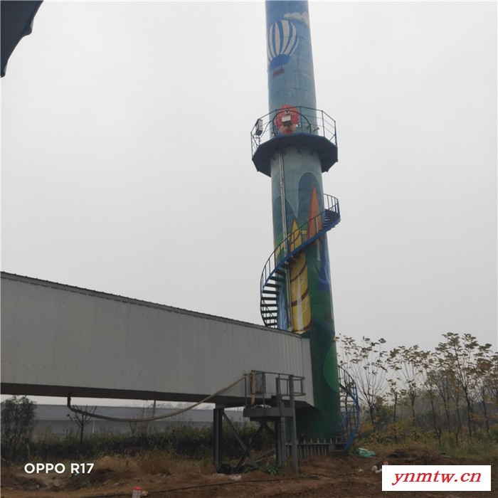 废气出口燃烧控制氧气**监测系统图5
