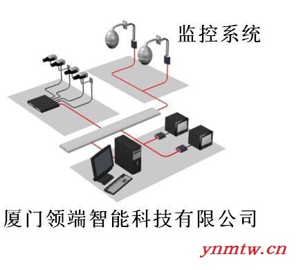 领端LD-001 安防监控系统图3