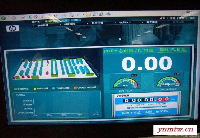 机房动力环境监控系统UPS配电子系统 并能实时显示输出电压值图2