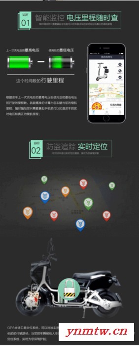 广州中胜物联OBD车联网厂家专业打造新能源监控系统图2