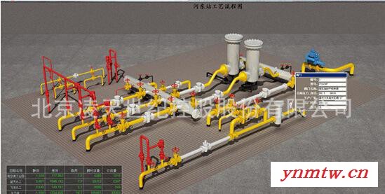 北京凌天  重大危险源监控系统  010-51652021图2