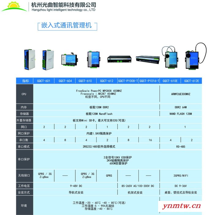 光曲GQCT-610 光伏监控系统图3