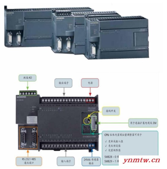 6FC5500-0AA11-1AA0，西门子802C数控系统 逆变器 控制模块 西门子制动模块   西门子伺服工程变频器图4