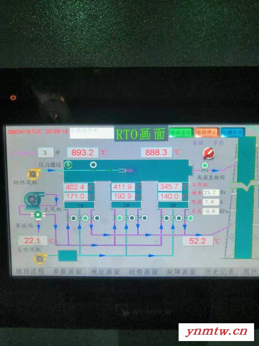 嘉控电气 定制生产 燃控恒温系统控制柜 PLC远程监控自控柜 PLC恒温控制柜 PLC监控系统 **图3