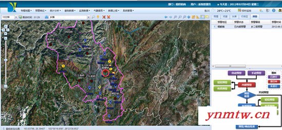 北京凌天V1.0重大危险源监控系统图3