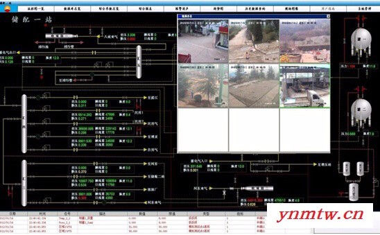 北京凌天V1.0重大危险源监控系统图1