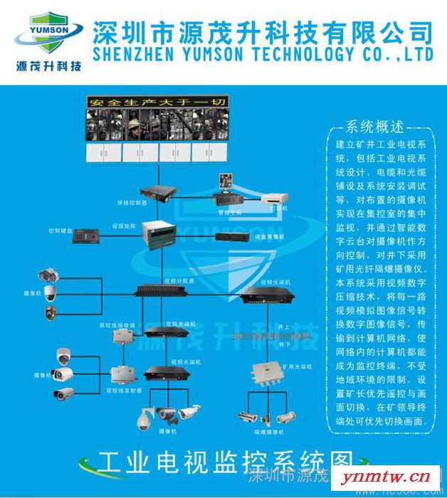 供应源茂升工业电视监控系统|深圳市源茂升科技有限公司