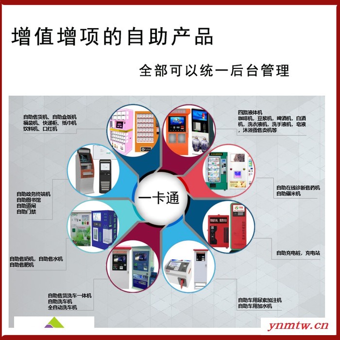 宇脉直销小区社区无人自助微信扫码直饮水纯水售水机电脑控制主板 后台统一管理系统 支持合伙人分账系系统 支持合伙人分账图4