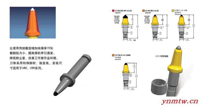 肯纳金属采矿刀具采煤机镐形截齿